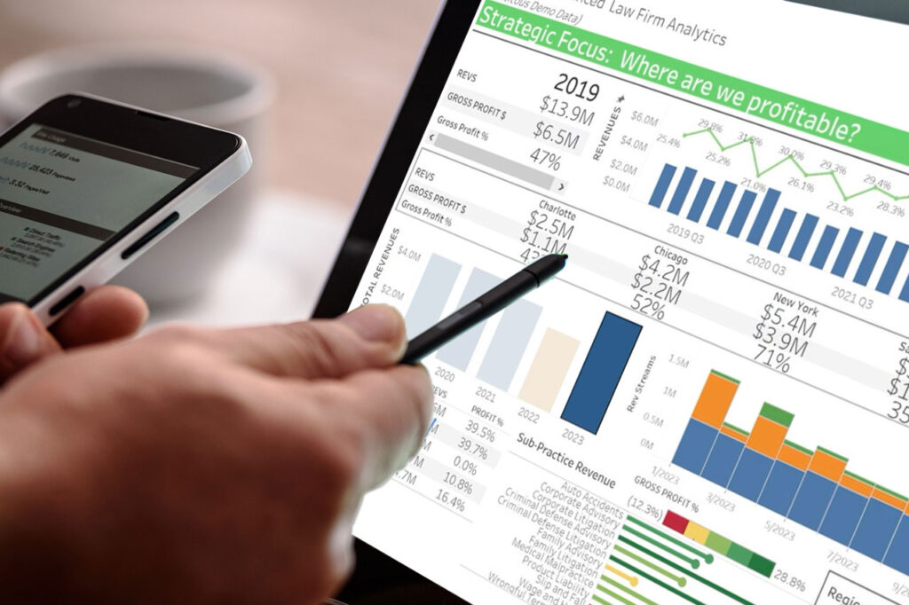 Law Firms of the Future laptop chart screen